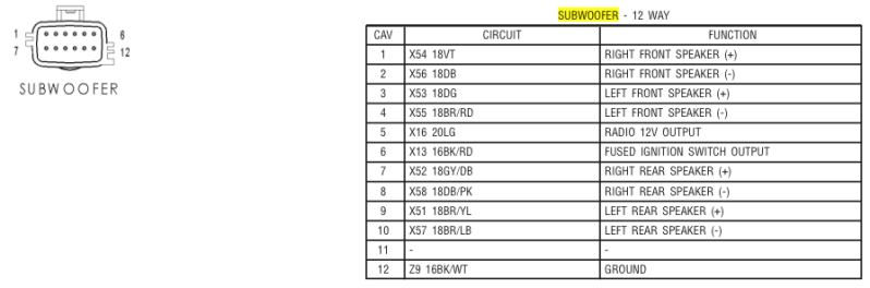 2005 Jeep wrangler speaker wire colors #4